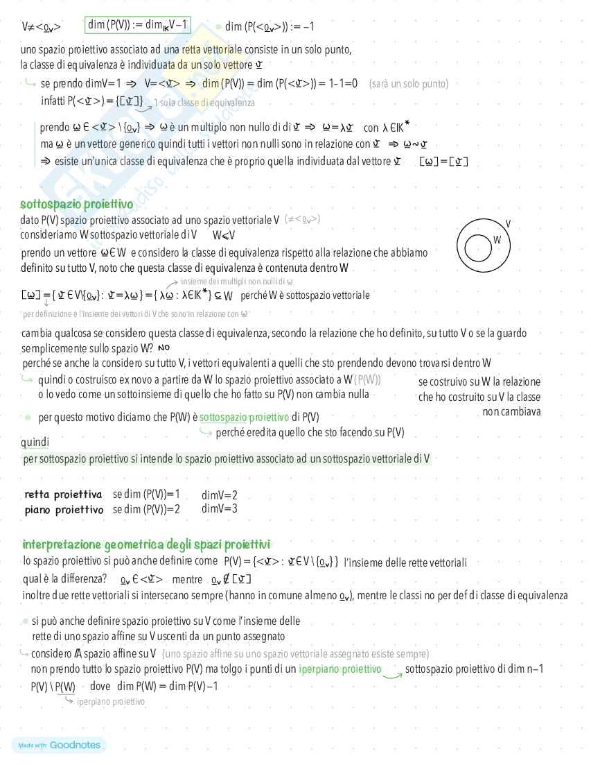 Appunti di Geometria Proiettiva Pag. 2