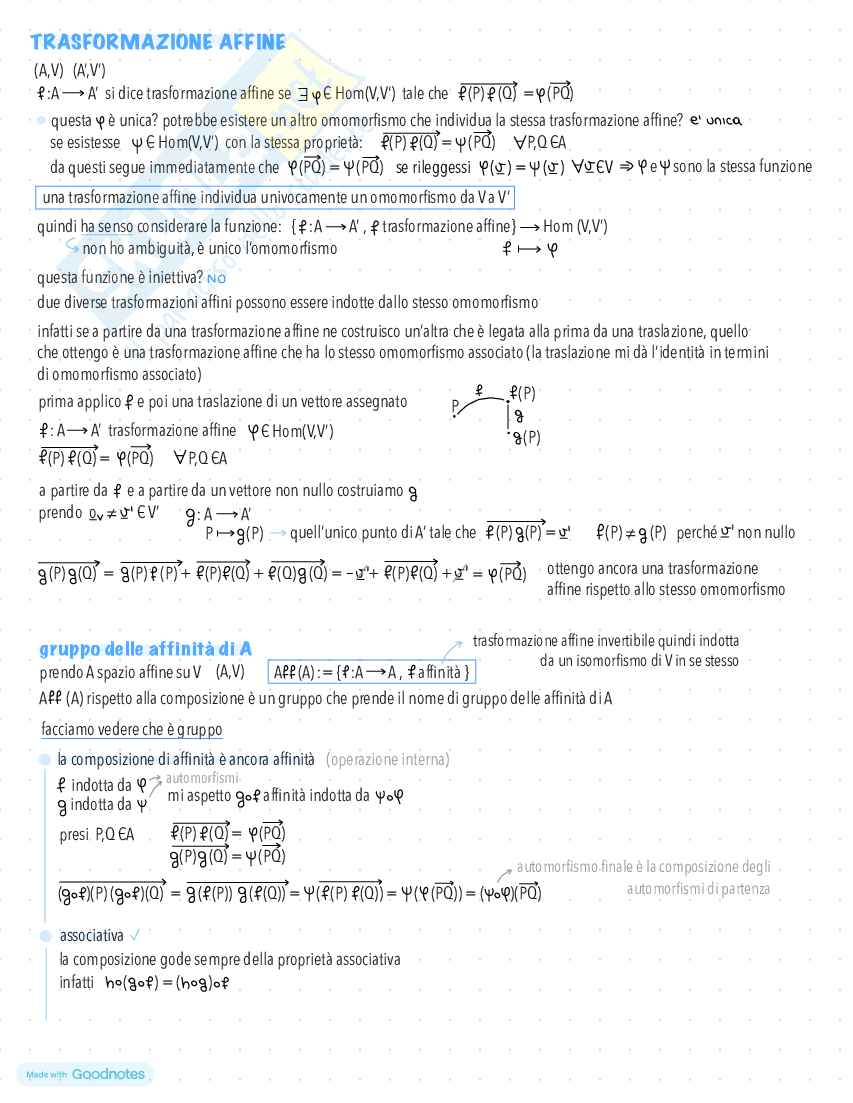 Appunti di Geometria Proiettiva Pag. 26