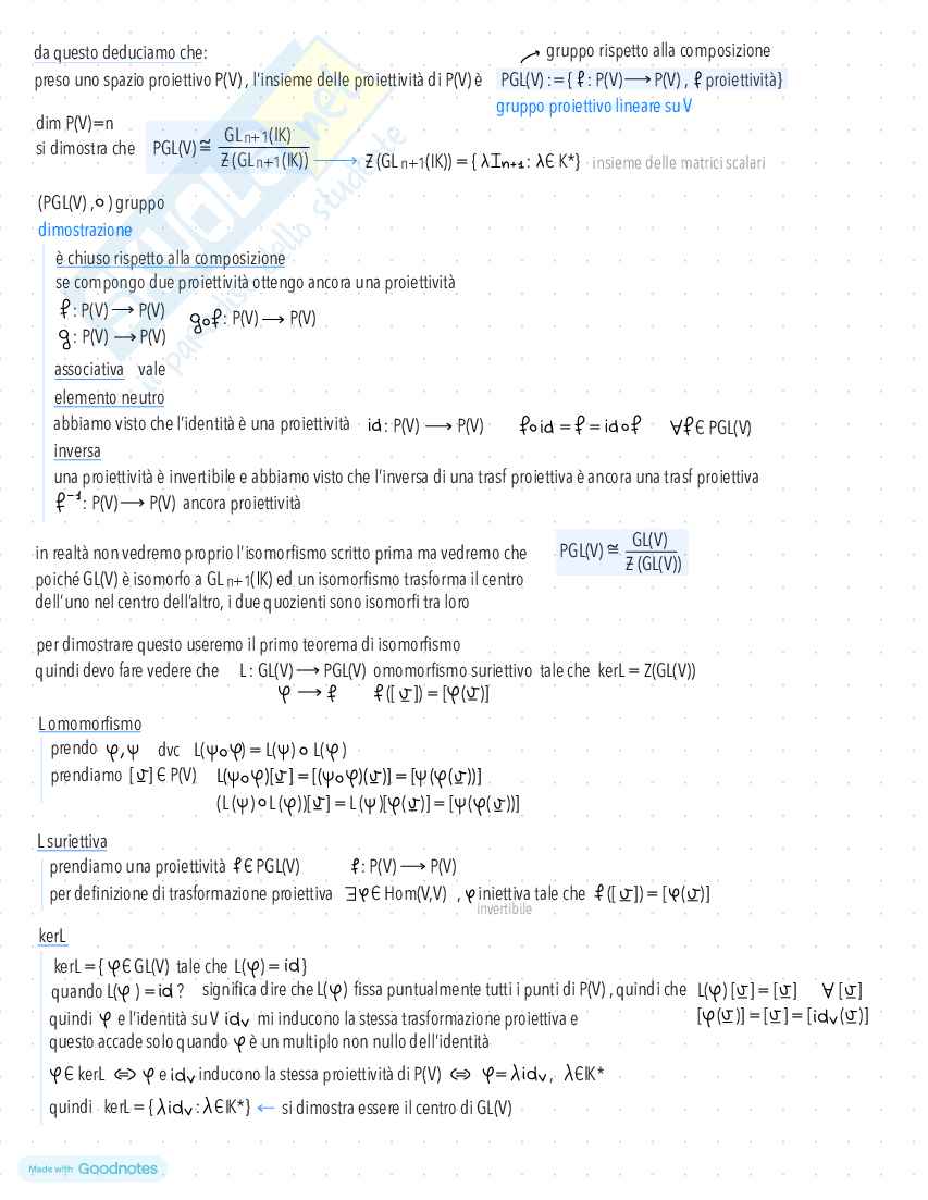 Appunti di Geometria Proiettiva Pag. 31