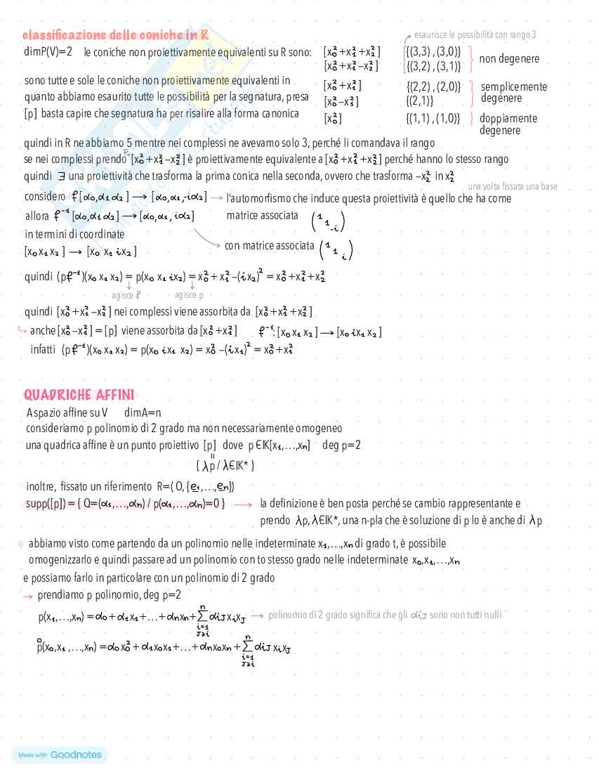 Appunti di Geometria Proiettiva Pag. 56