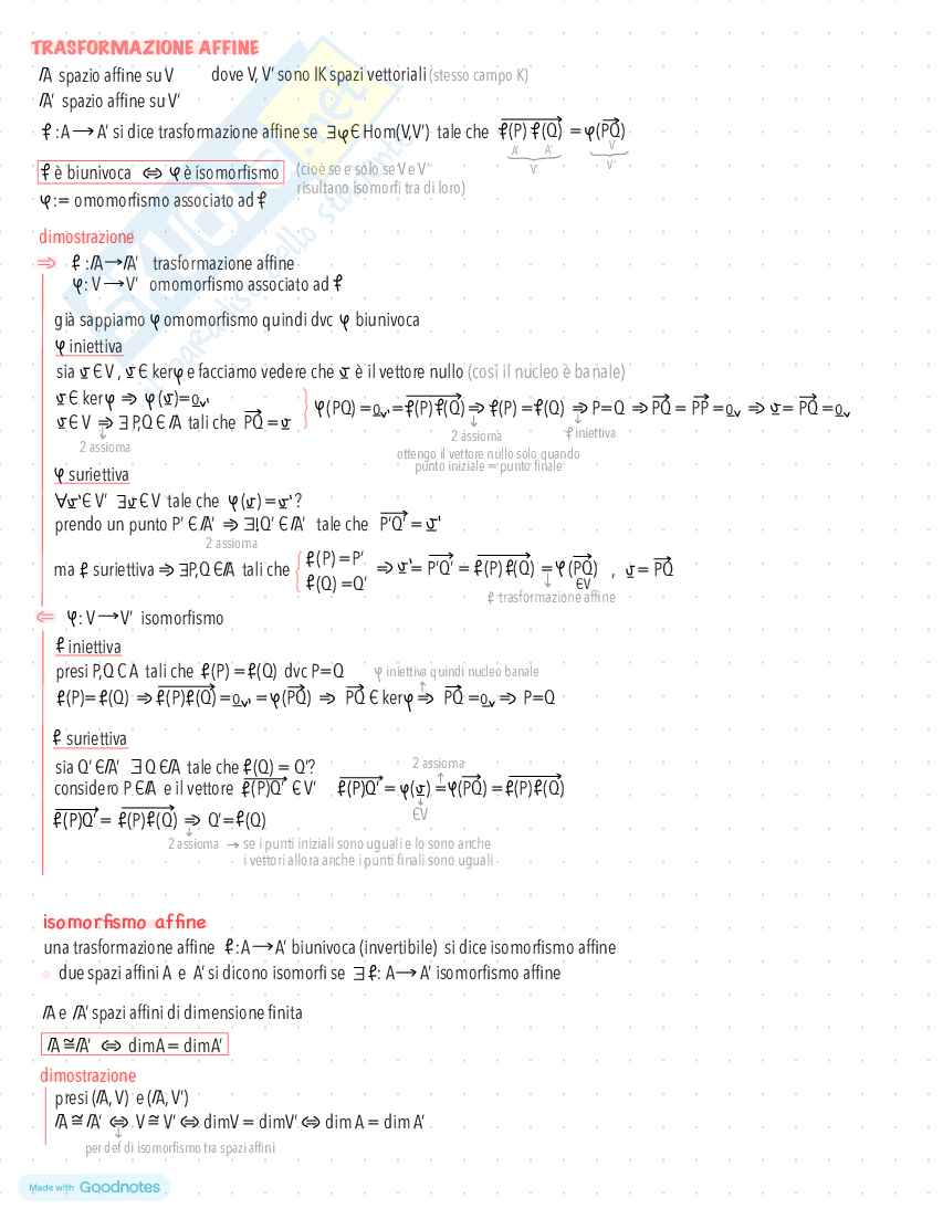 Appunti di Geometria Proiettiva Pag. 6