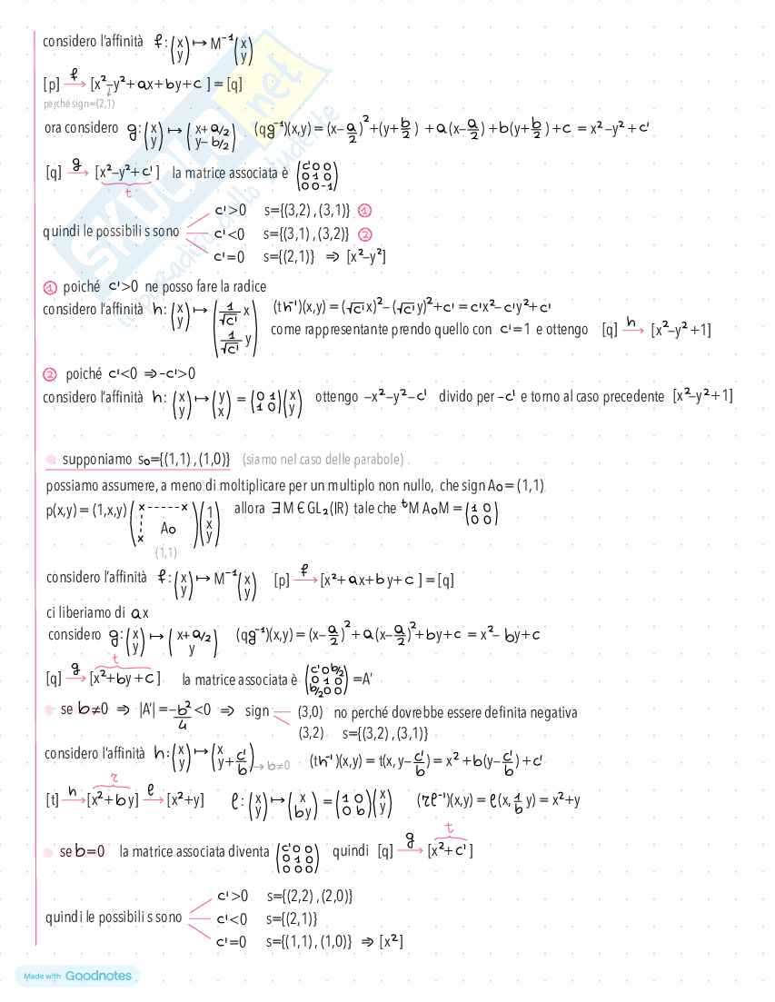 Appunti di Geometria Proiettiva Pag. 71