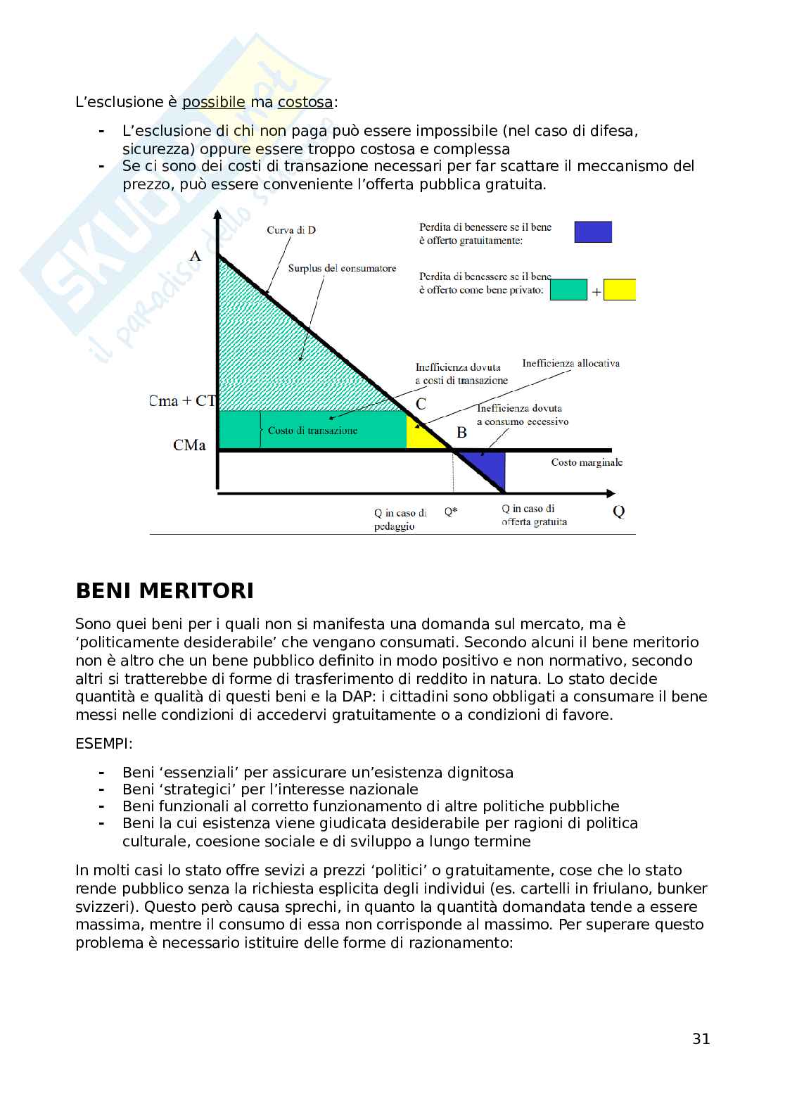 Politica economica e monetaria Pag. 31