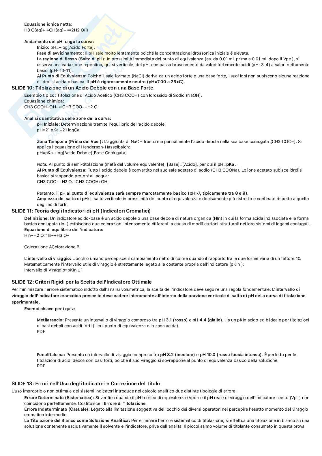 Principi di analisi farmaceutica quantitativa Pag. 31