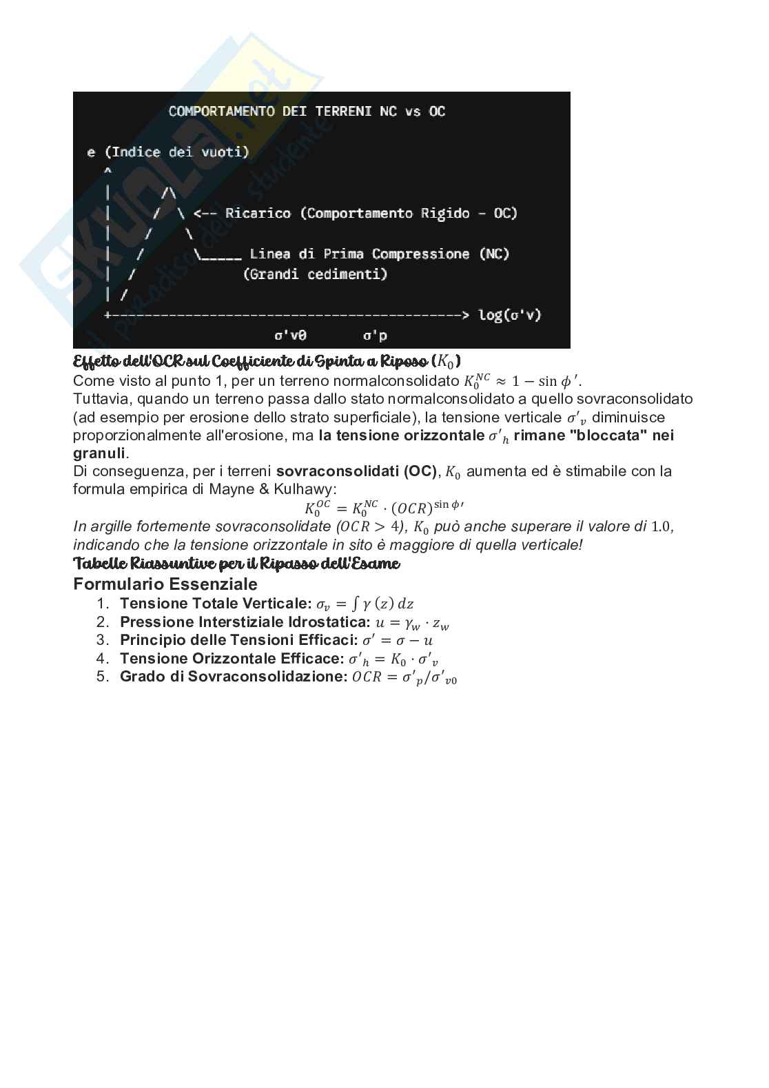 Argomenti di Geotecnica Pag. 11