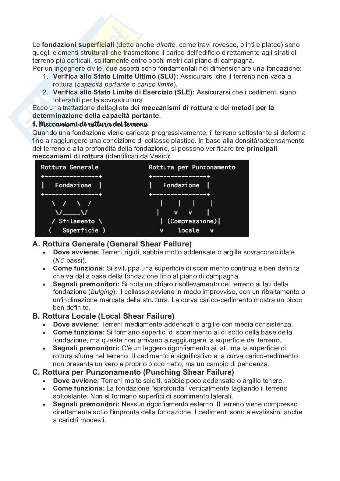 Argomenti di Geotecnica Pag. 36