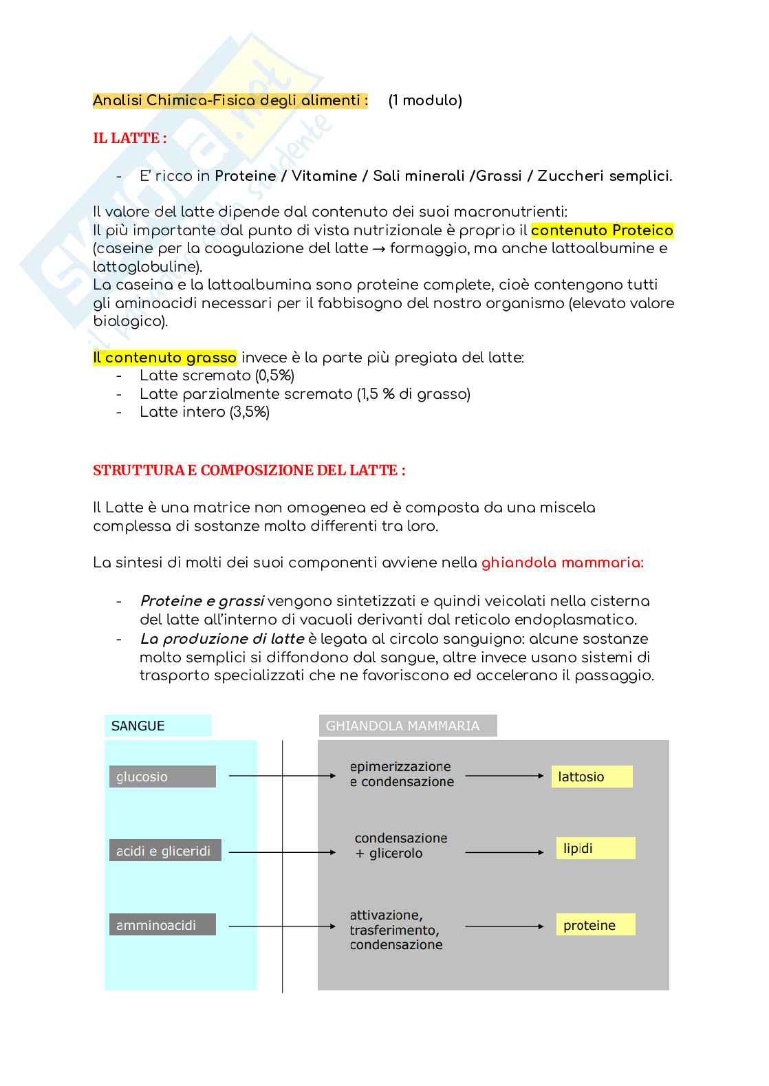 Analisi chimica e fisica dei prodotti alimentari Pag. 1