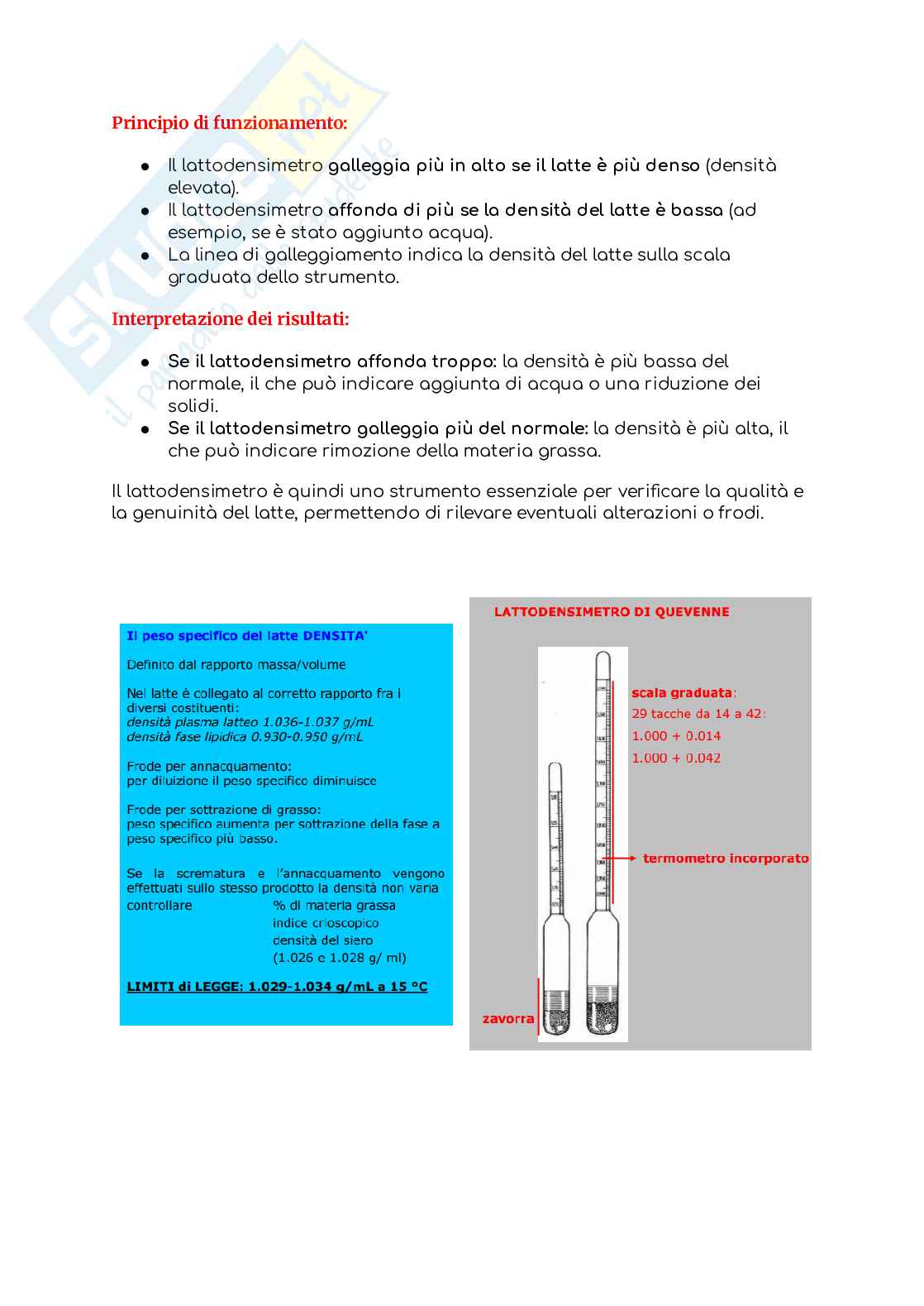 Analisi chimica e fisica dei prodotti alimentari Pag. 31