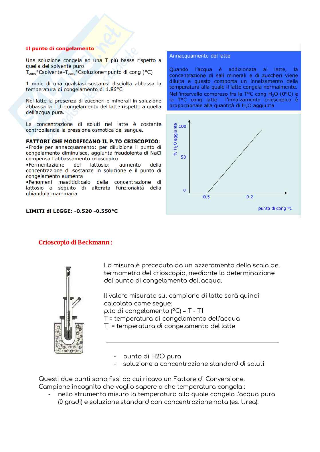 Analisi chimica e fisica dei prodotti alimentari Pag. 36