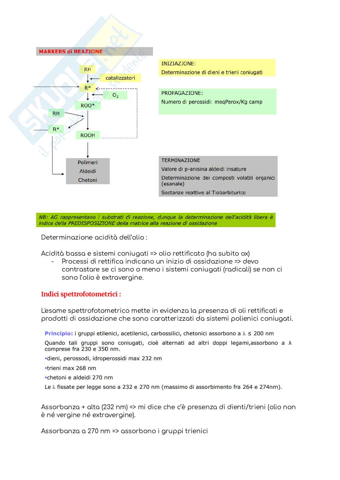Analisi chimica e fisica dei prodotti alimentari Pag. 51
