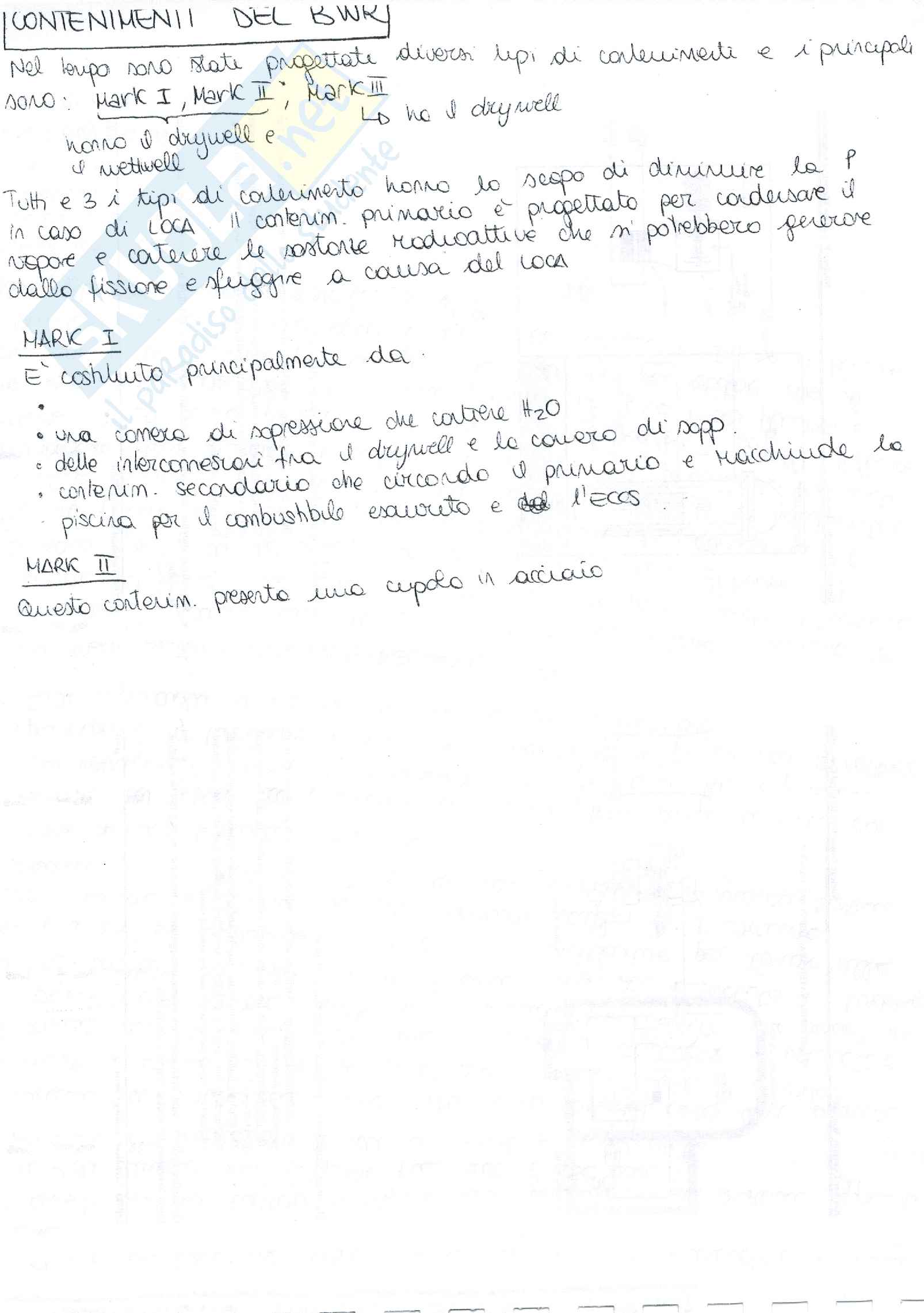 Domande esame fondamenti e applicazioni dell'energia nucleare t Pag. 11