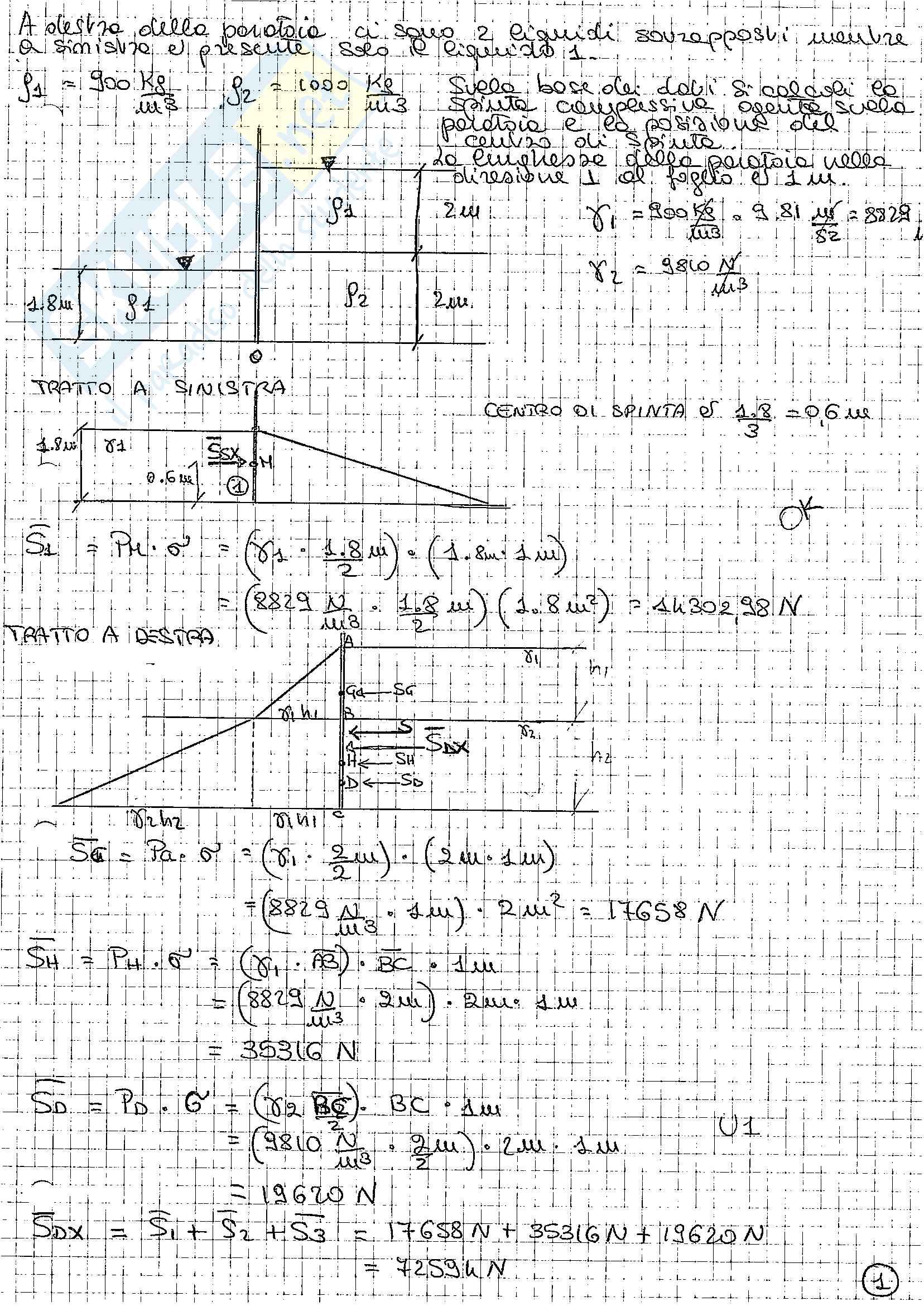 Esercizi Idraulica Pag. 6