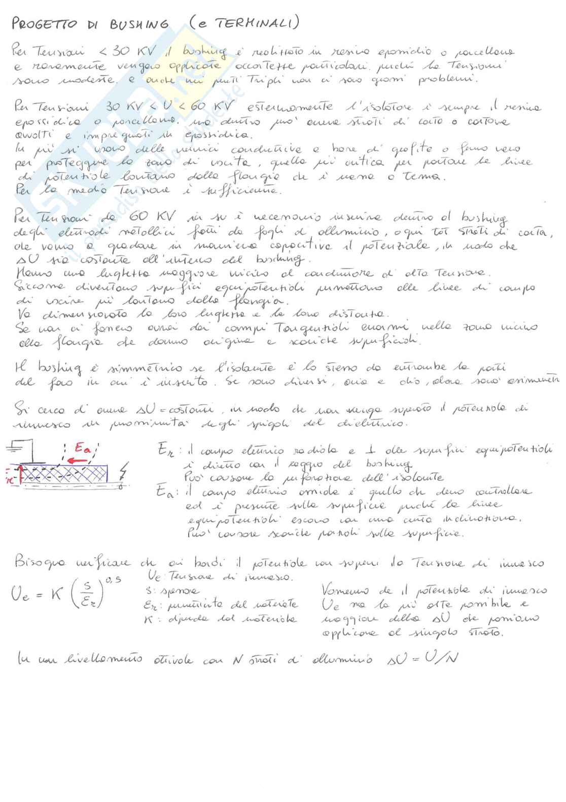 Progettazione e Diagnostica dei sistemi isolanti Pag. 46