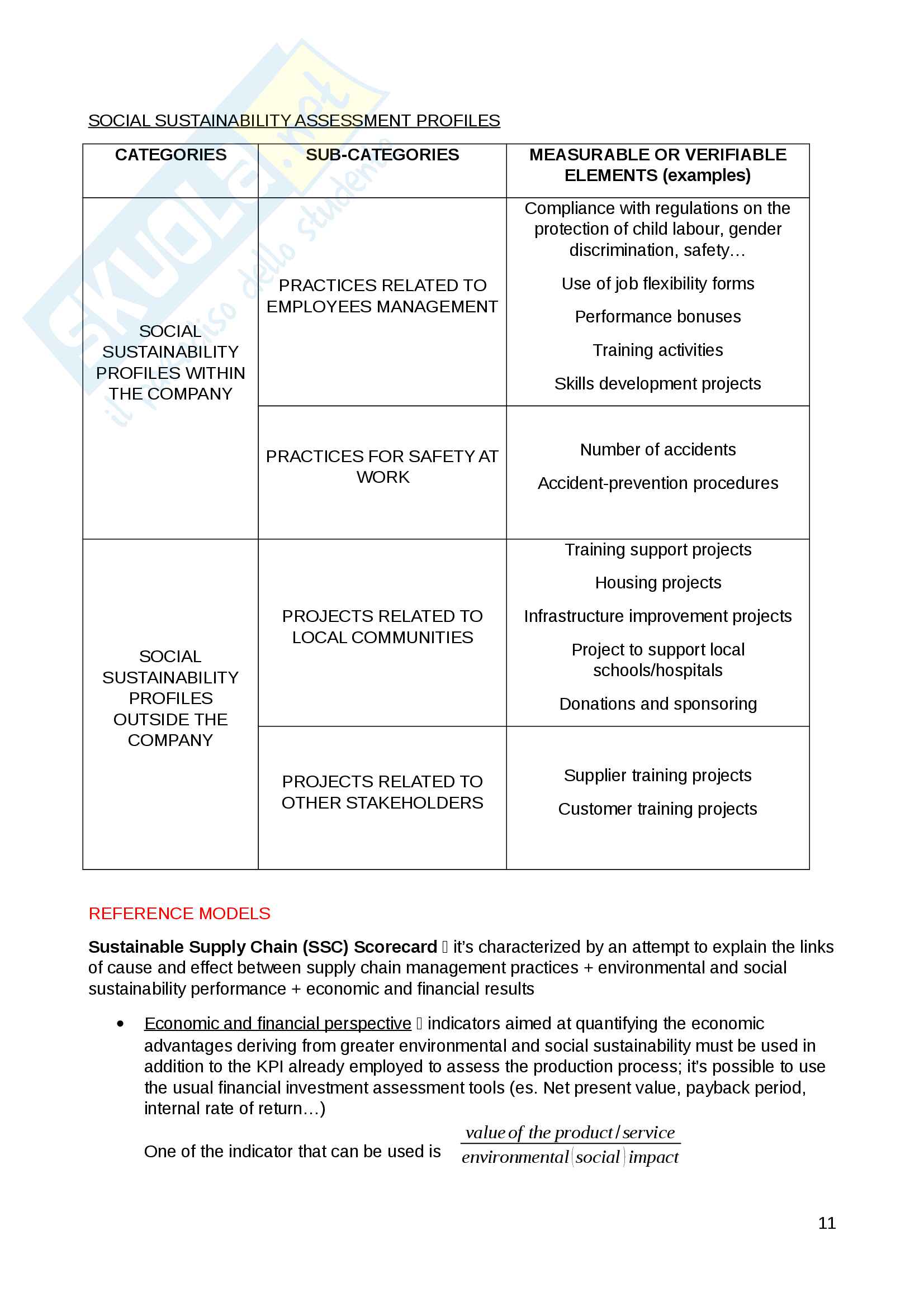 Riassunto di Sustainable Operations Management (SOM) Pag. 11