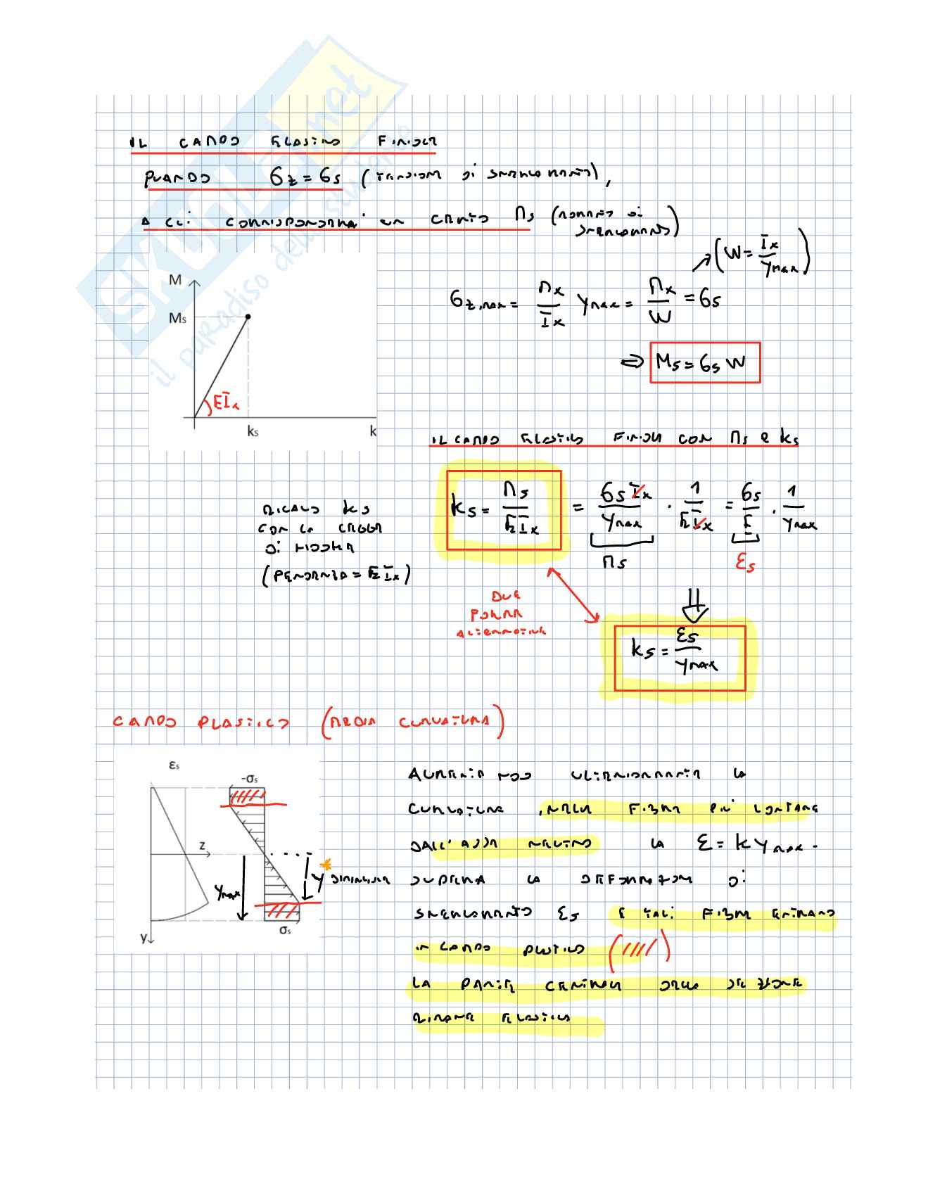 Appunti seconda lezione Meccanica del continuo  Pag. 6