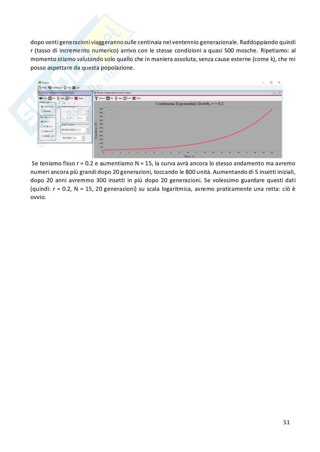 Entomologia completa Pag. 51