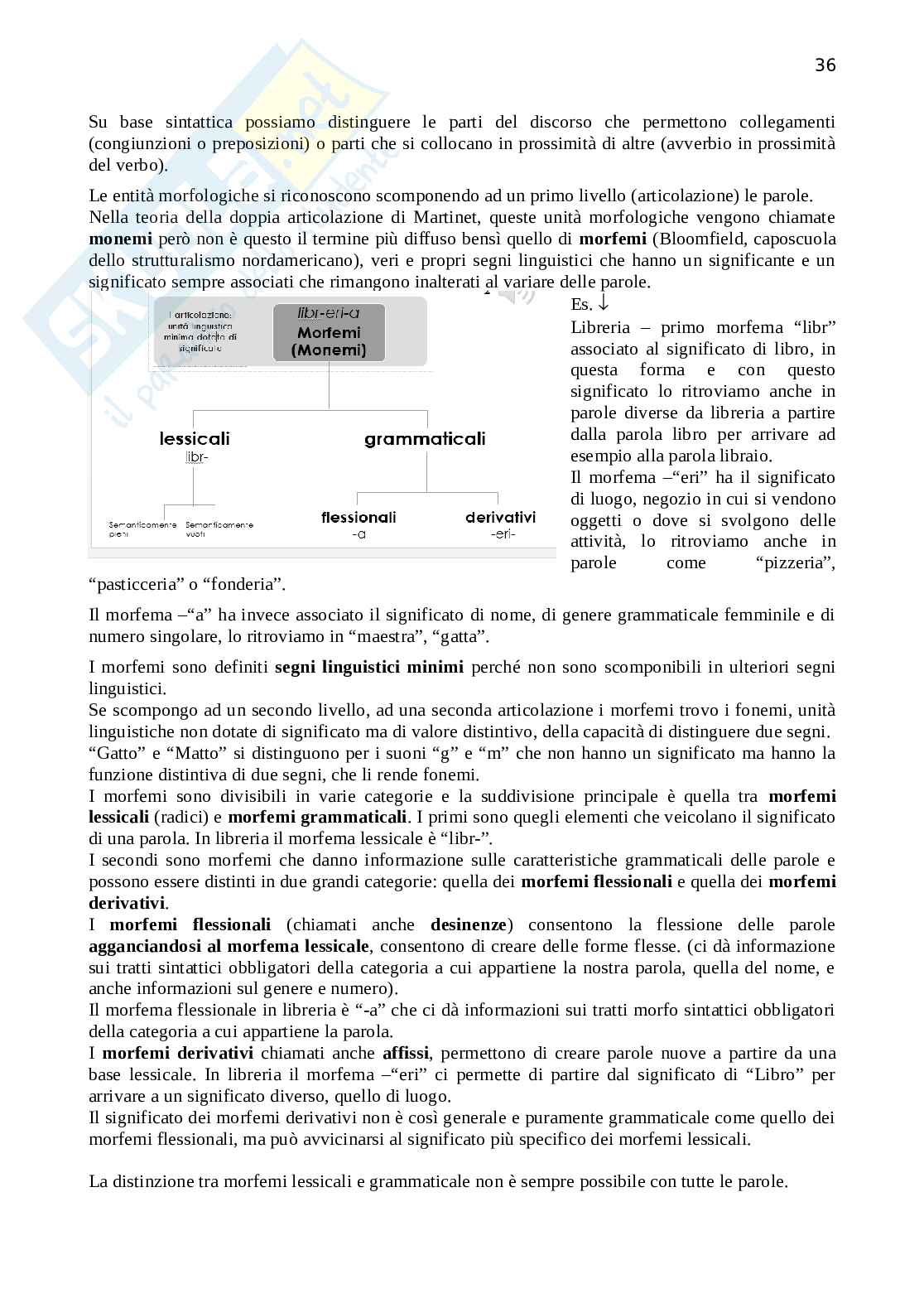 Linguistica italiana Pag. 36