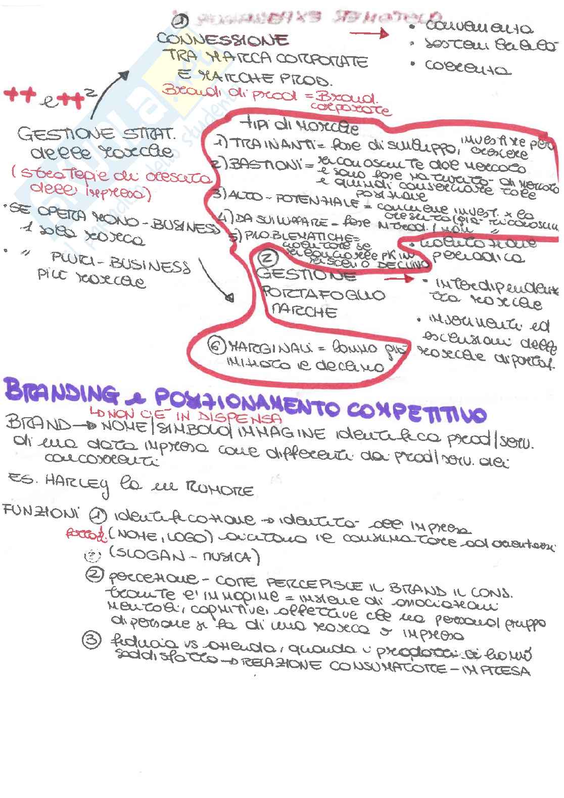 Riassunto esame Economia e gestione delle imprese, Prof. Matarazzo Michela, libro consigliato Manuale di economia e gestione , Matarazzo  Pag. 16