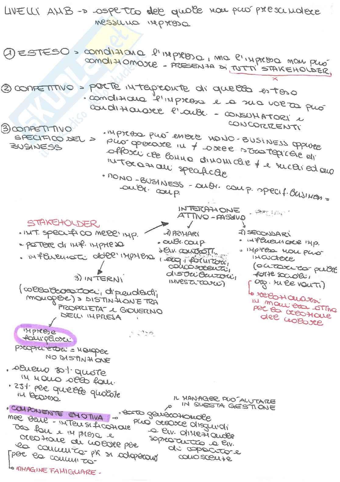 Riassunto esame Economia e gestione delle imprese, Prof. Matarazzo Michela, libro consigliato Manuale di economia e gestione , Matarazzo  Pag. 2