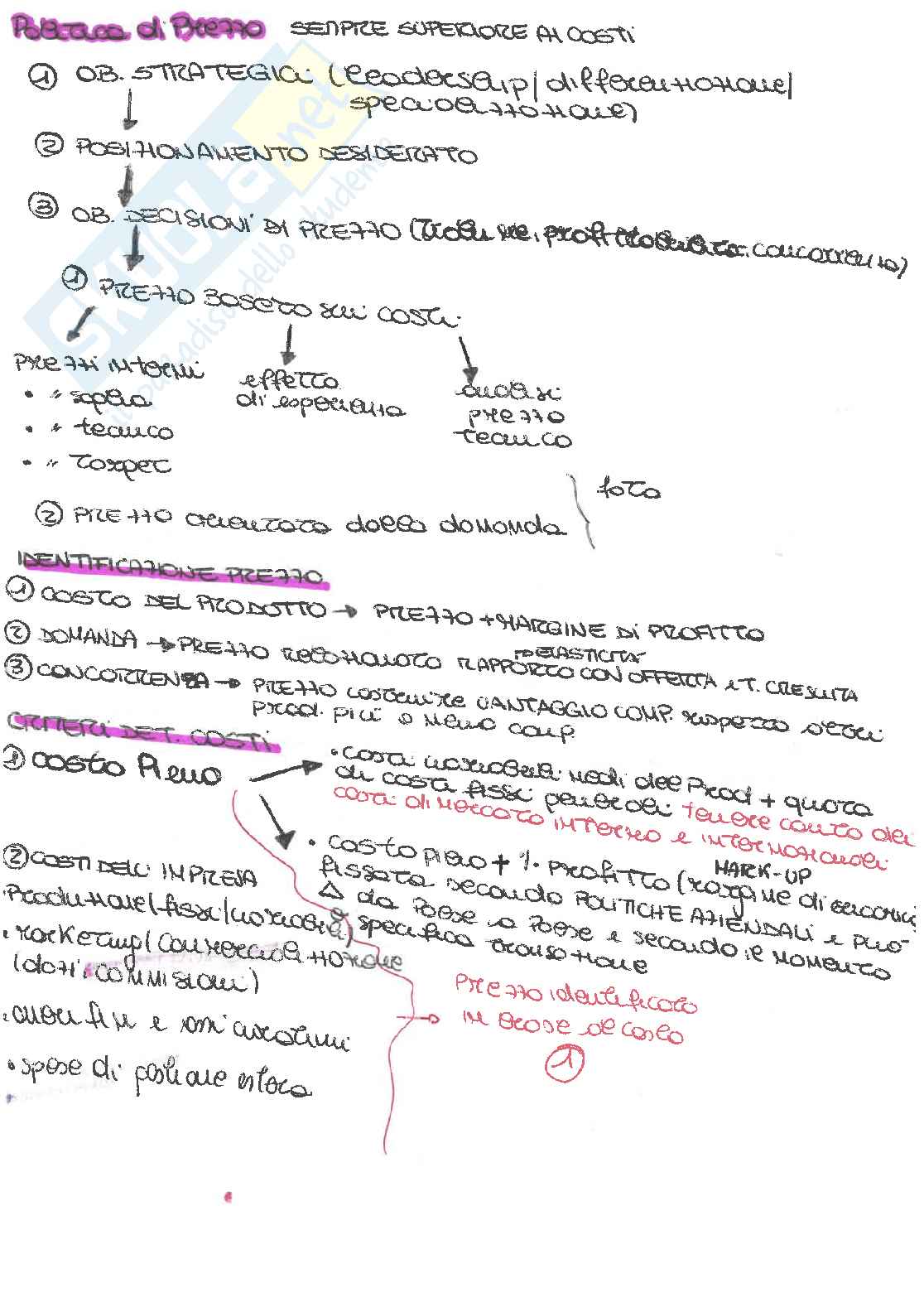 Riassunto esame Economia e gestione delle imprese, Prof. Matarazzo Michela, libro consigliato Manuale di economia e gestione , Matarazzo  Pag. 21