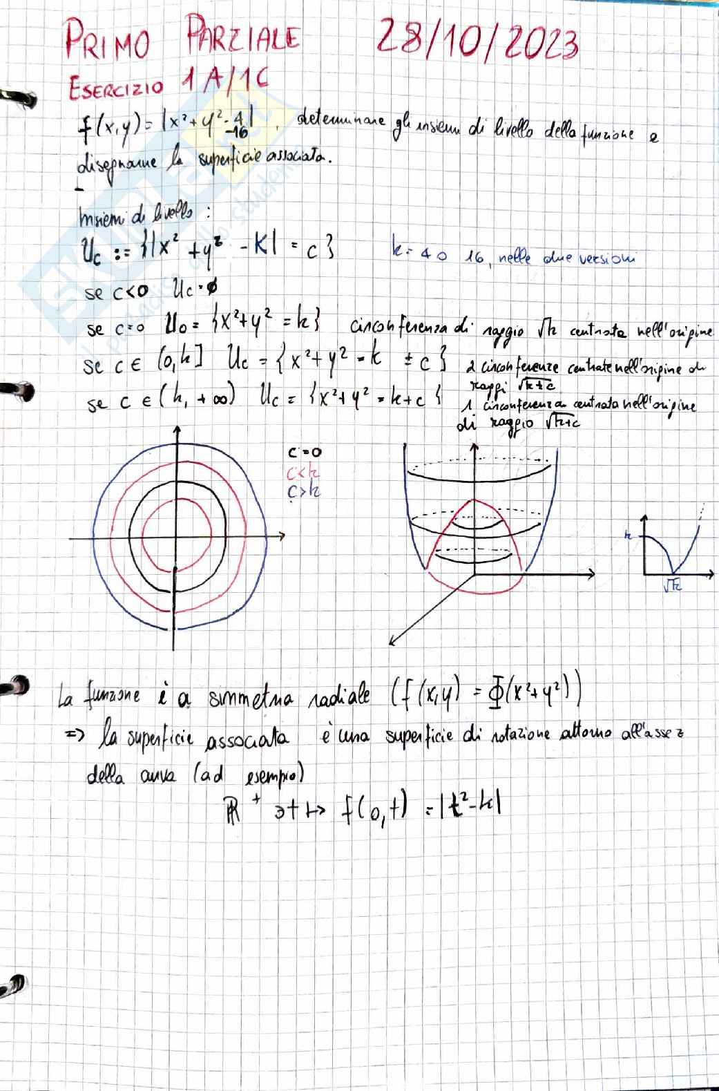 Analisi matematica 2: esercizi svolti primo parziale 28/10/2023 - Curve di livello e ottimizzazione Pag. 1