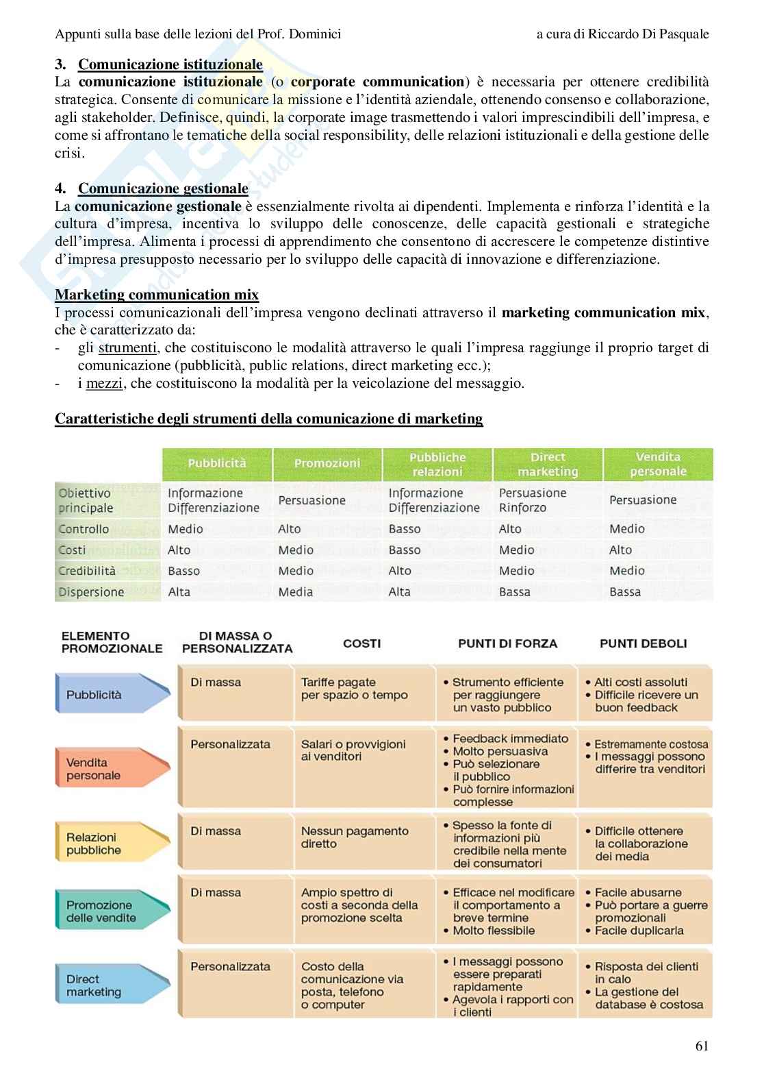 Appunti di Marketing Pag. 61