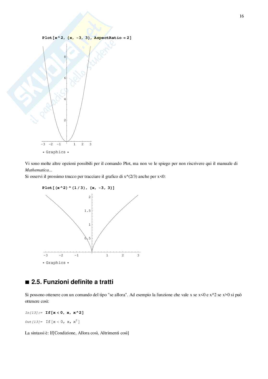 Appunti programma Mathematica Pag. 16