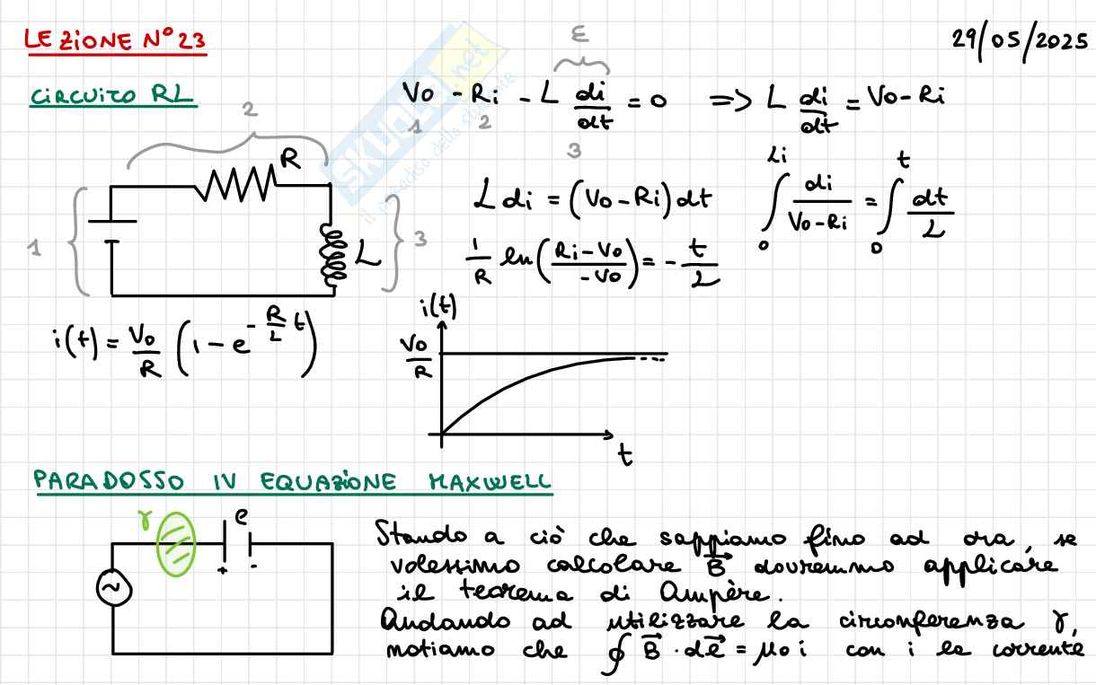 Appunti completi Fisica 2 Pag. 126