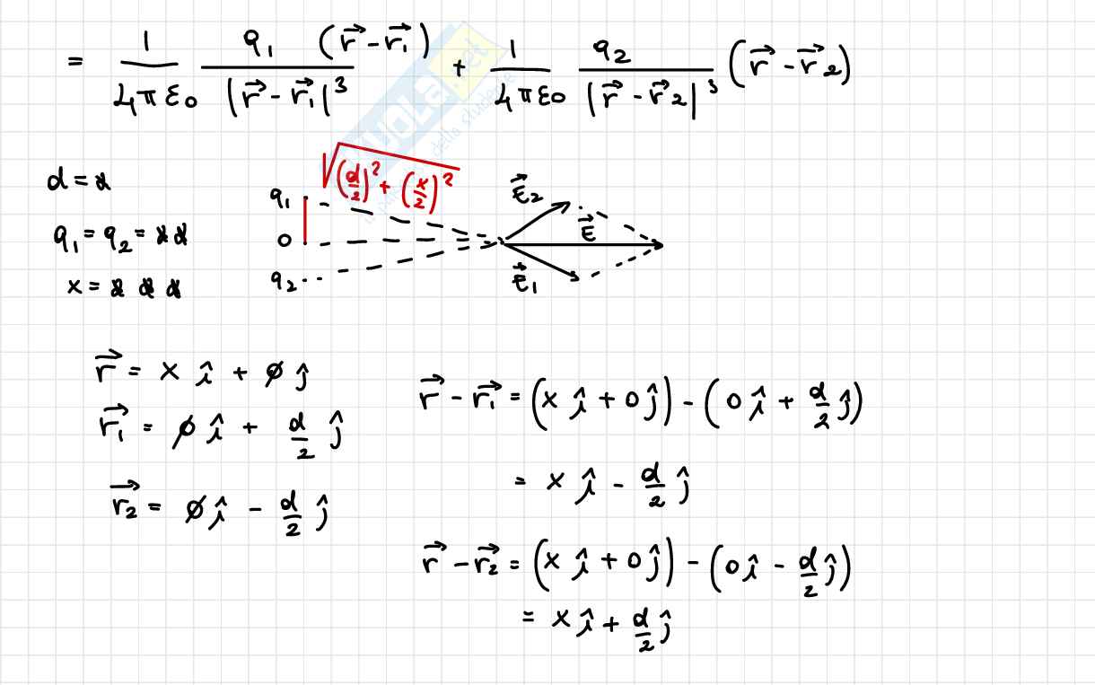 Appunti completi Fisica 2 Pag. 16