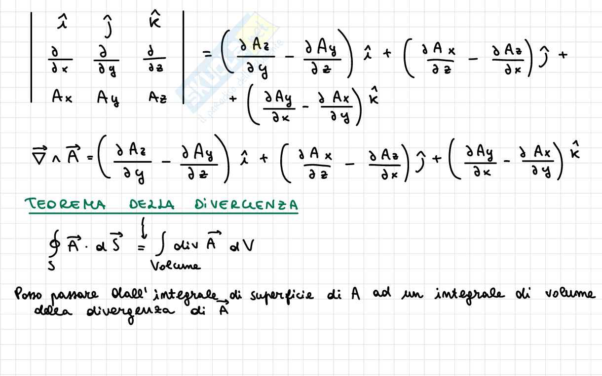 Appunti completi Fisica 2 Pag. 36
