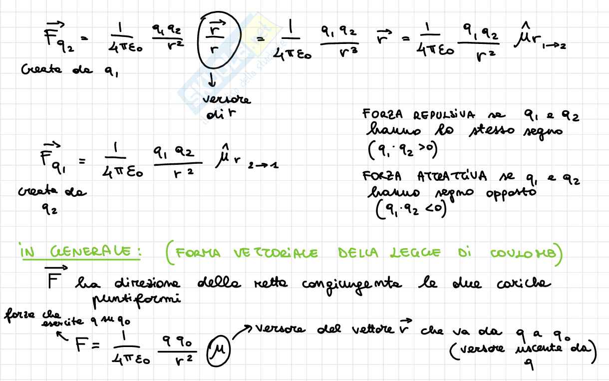 Appunti completi Fisica 2 Pag. 6