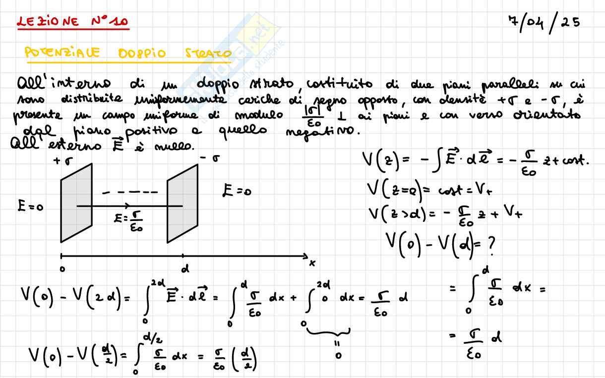 Appunti completi Fisica 2 Pag. 61