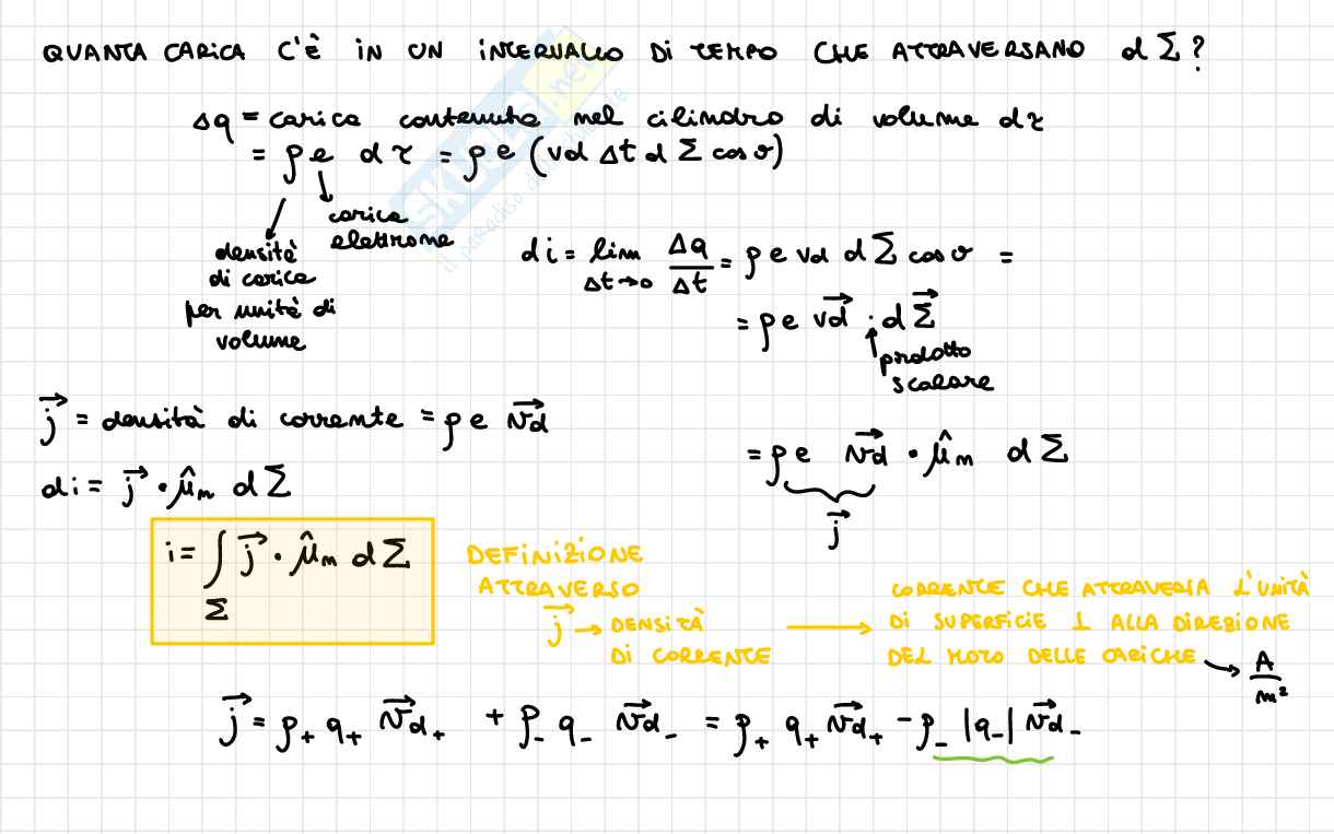 Appunti completi Fisica 2 Pag. 91
