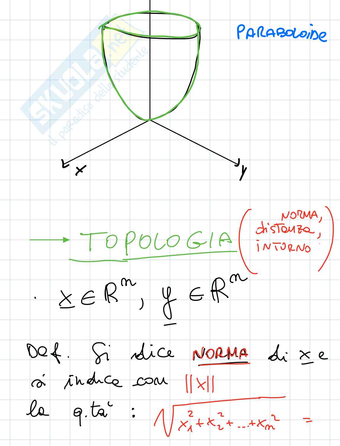 Appunti Finanza matematica  Pag. 6