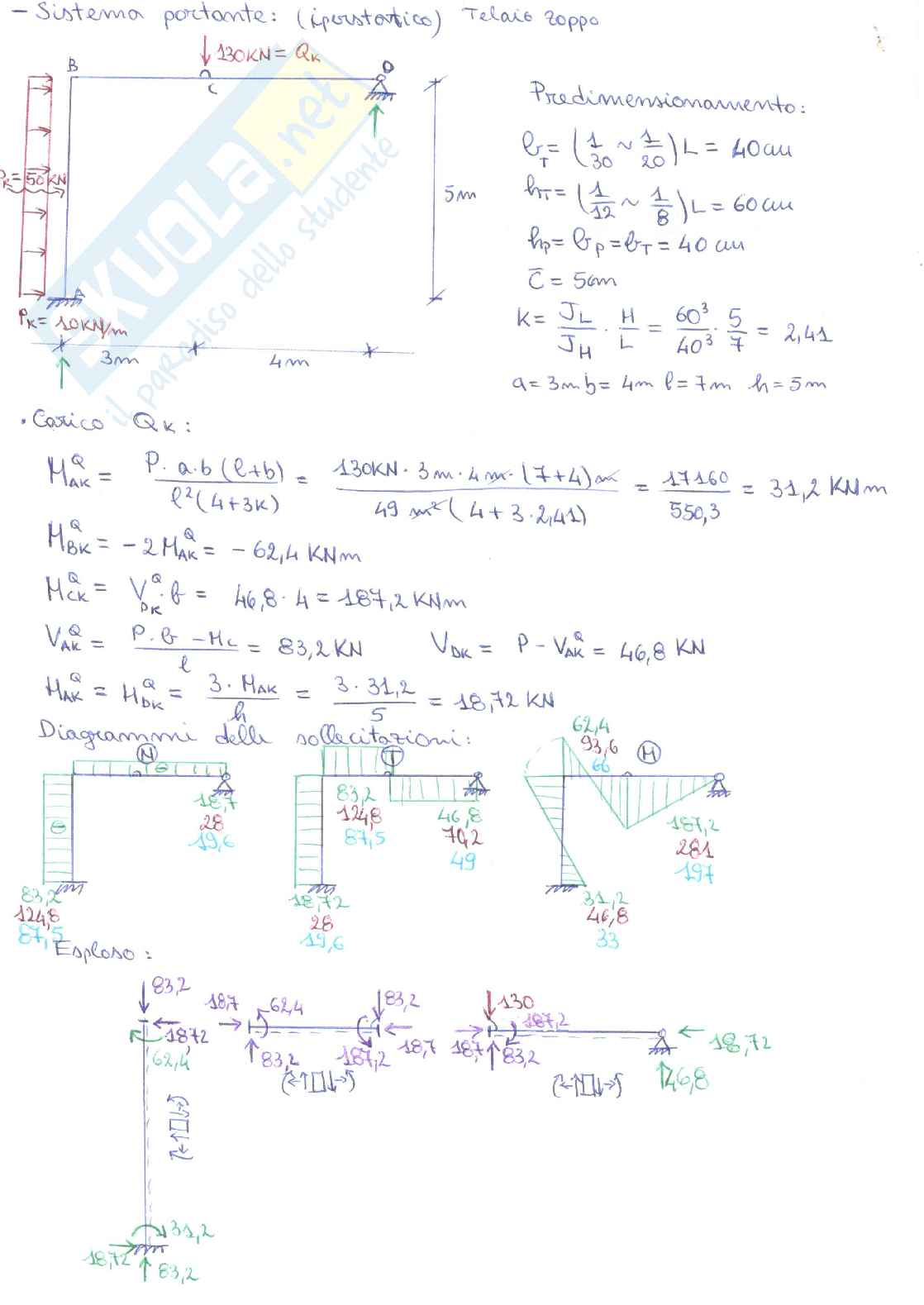 Prove d'esame svolte di Tecnica delle costruzioni Pag. 2