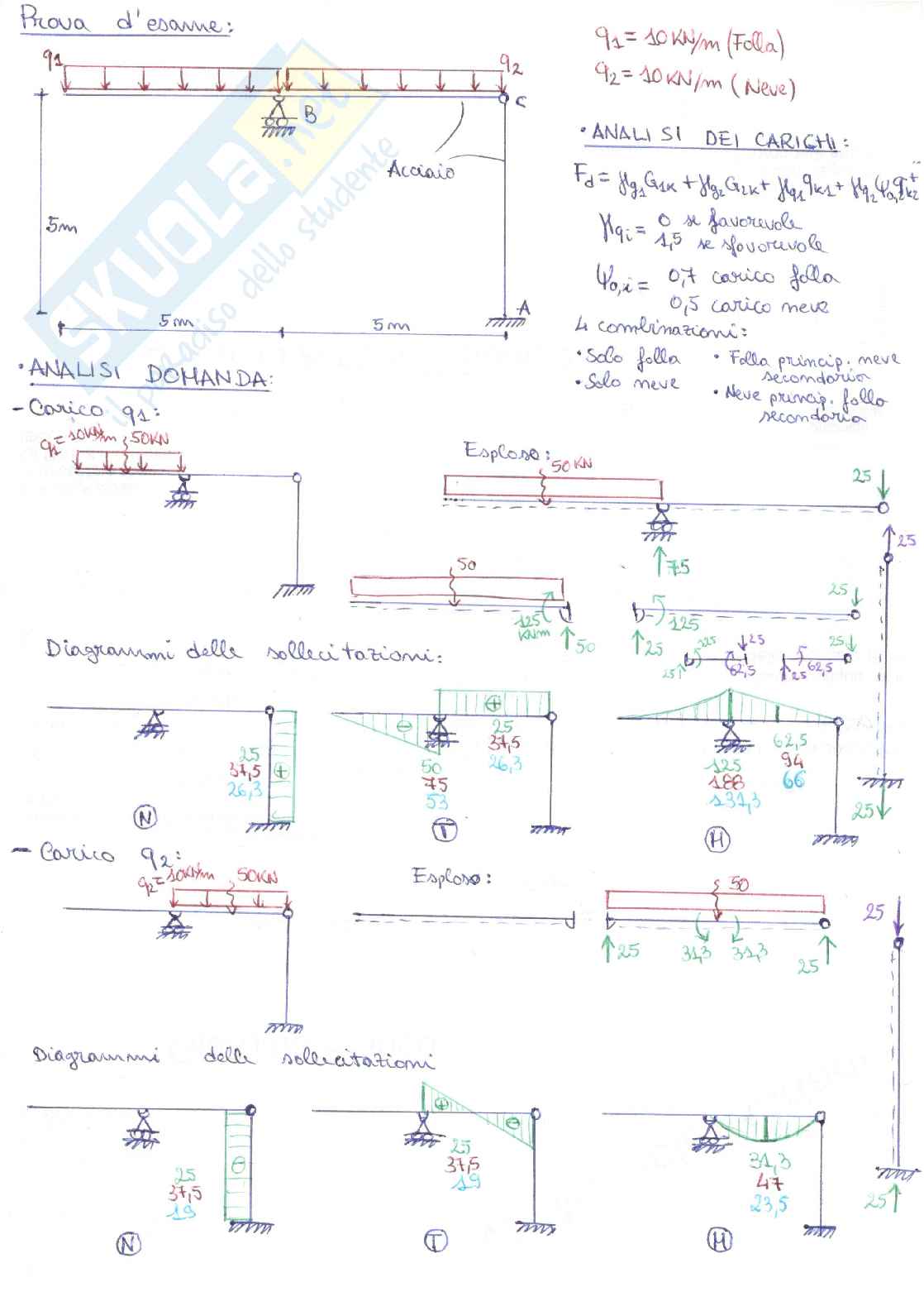 Prove d'esame svolte di Tecnica delle costruzioni Pag. 41