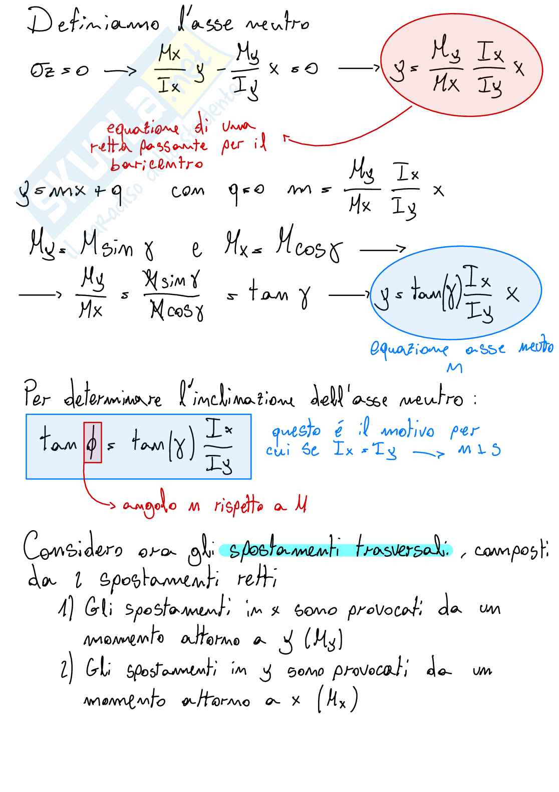 Appunti di Scienza delle costruzioni Pag. 11
