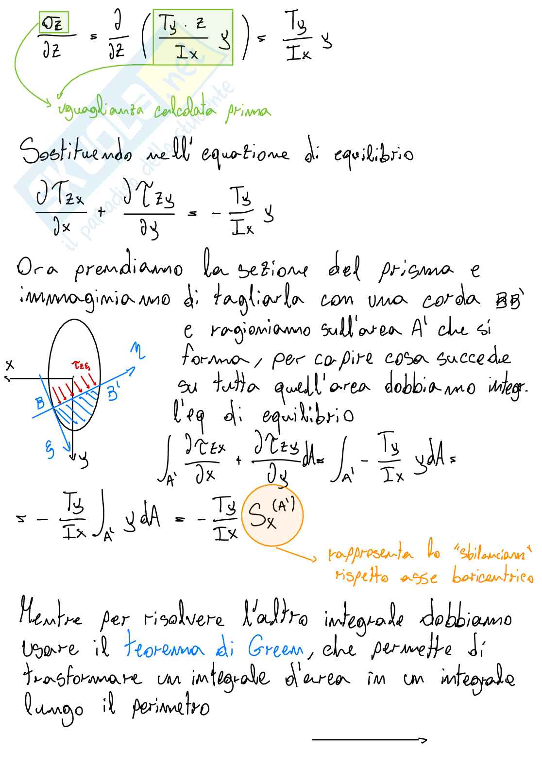 Appunti di Scienza delle costruzioni Pag. 16