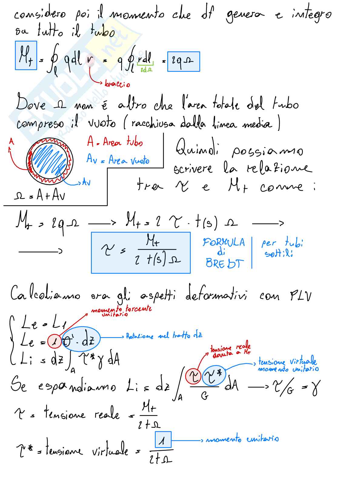 Appunti di Scienza delle costruzioni Pag. 26