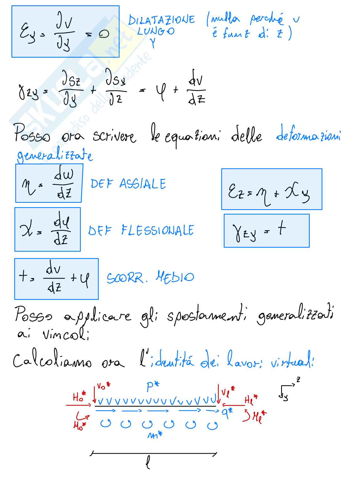 Appunti di Scienza delle costruzioni Pag. 31