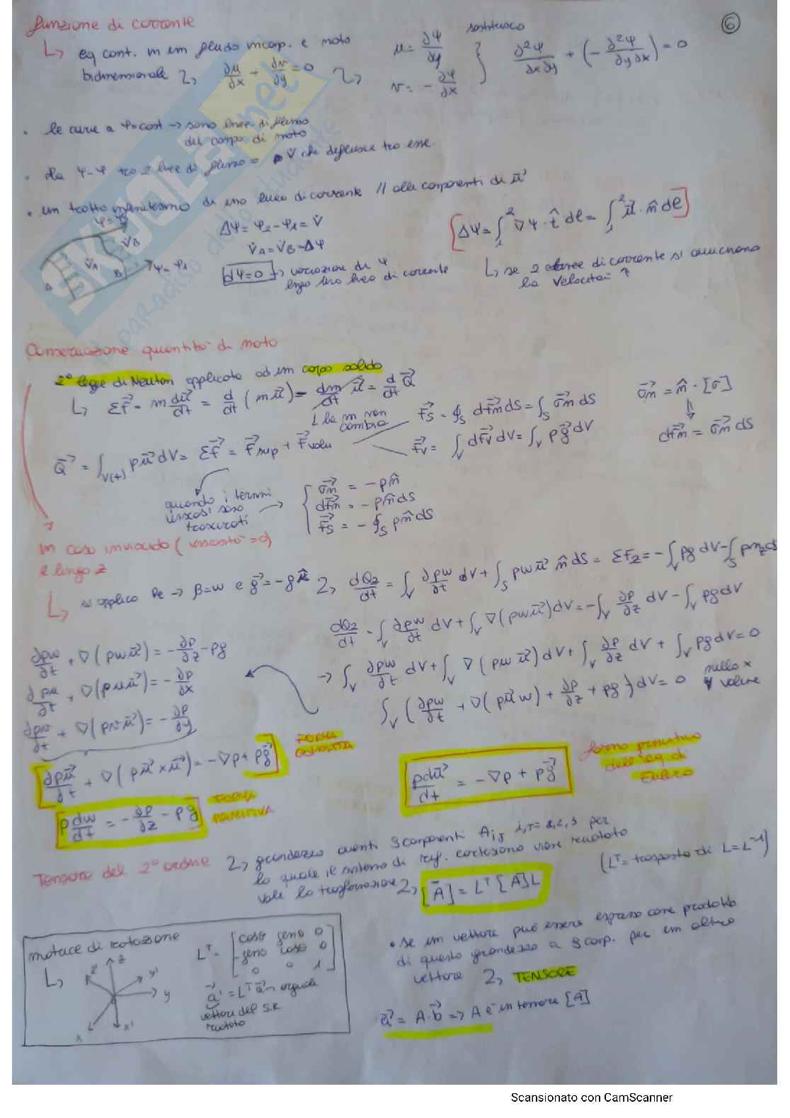 Appunti totale Fluidodinamica Pag. 11