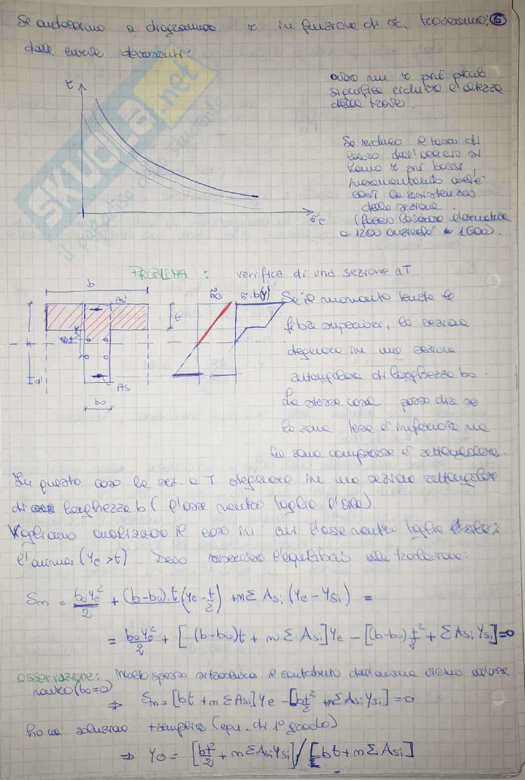 Tecnica delle Costruzioni Verifica sezione in C A Pag. 6