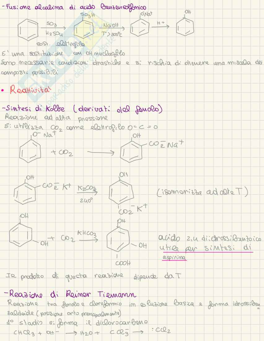 Mappe sulle reazioni Pag. 16