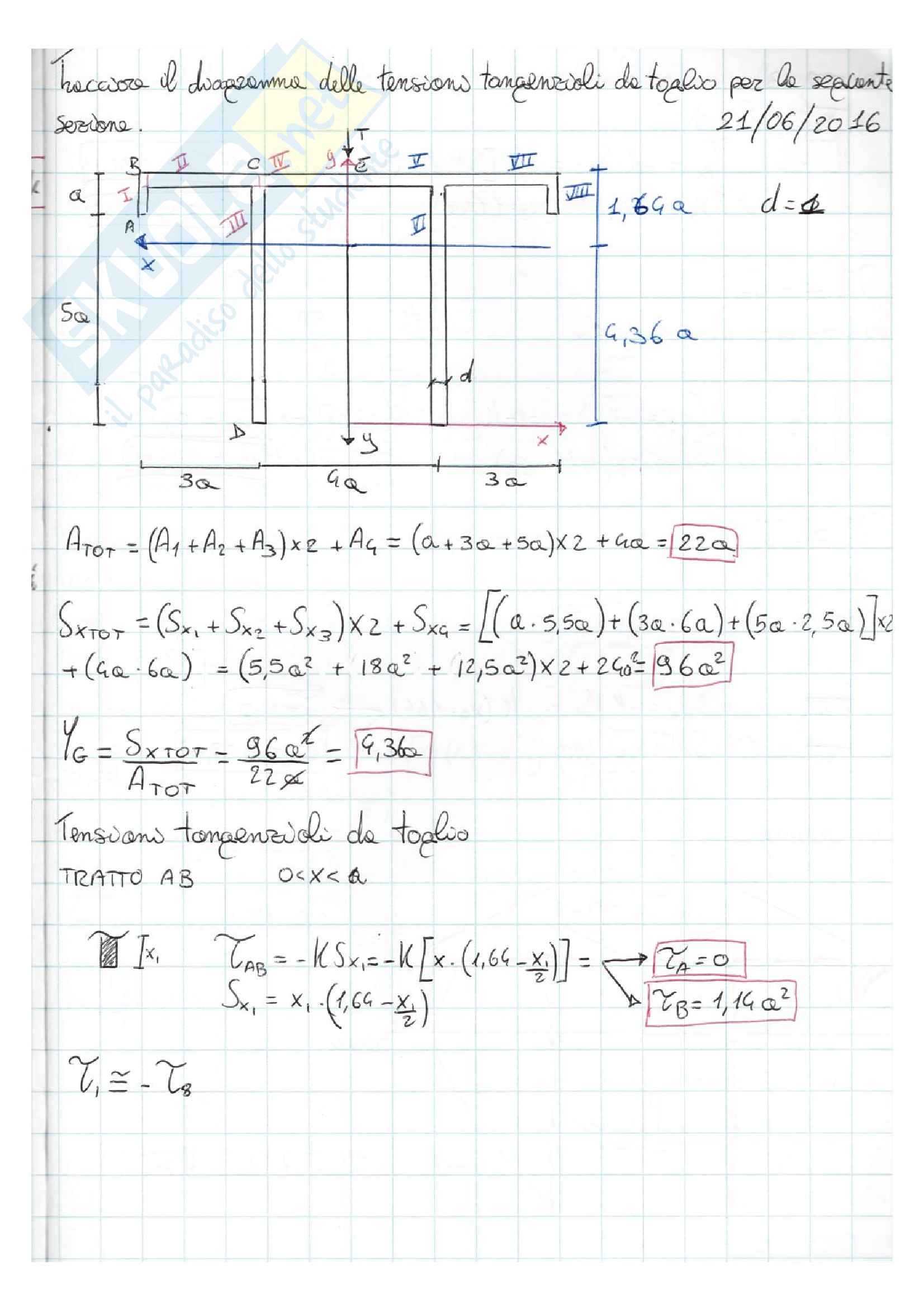 Geometria delle aree Pag. 11