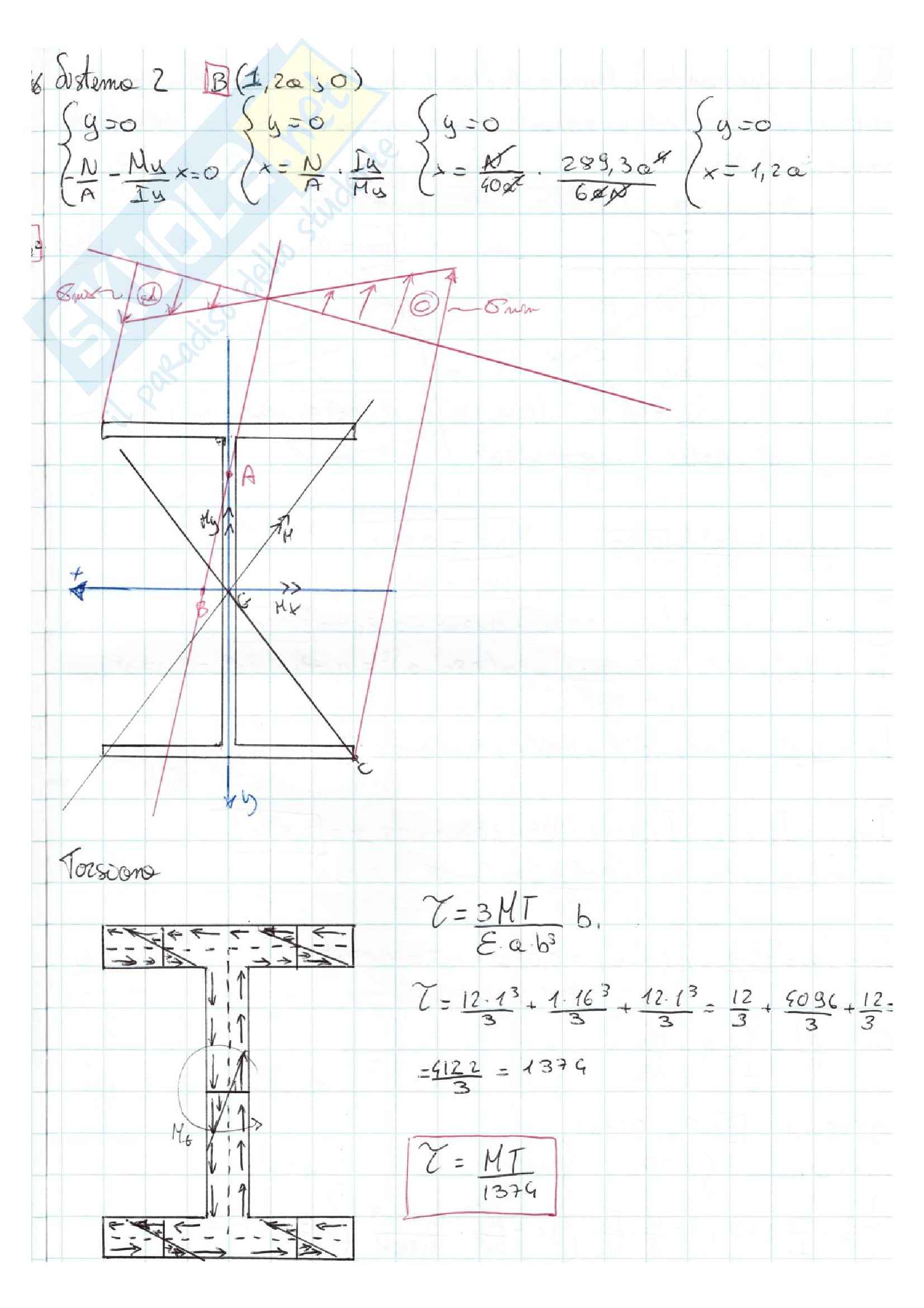 Geometria delle aree Pag. 31