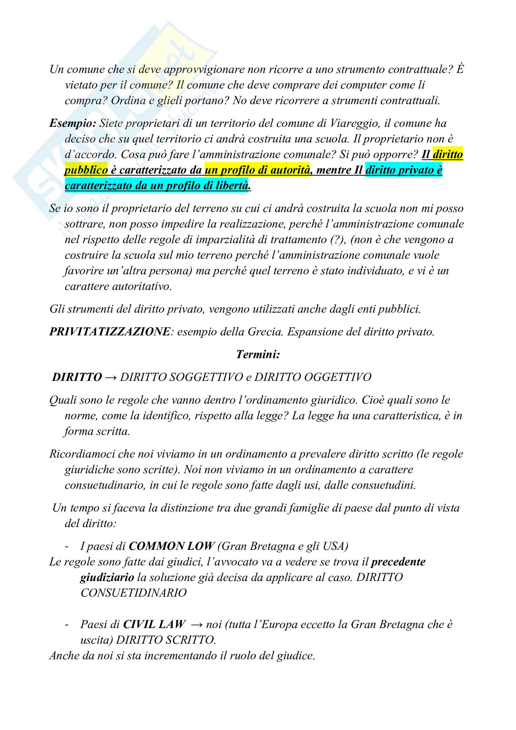 Diritto lezioni 1-5 Pag. 6