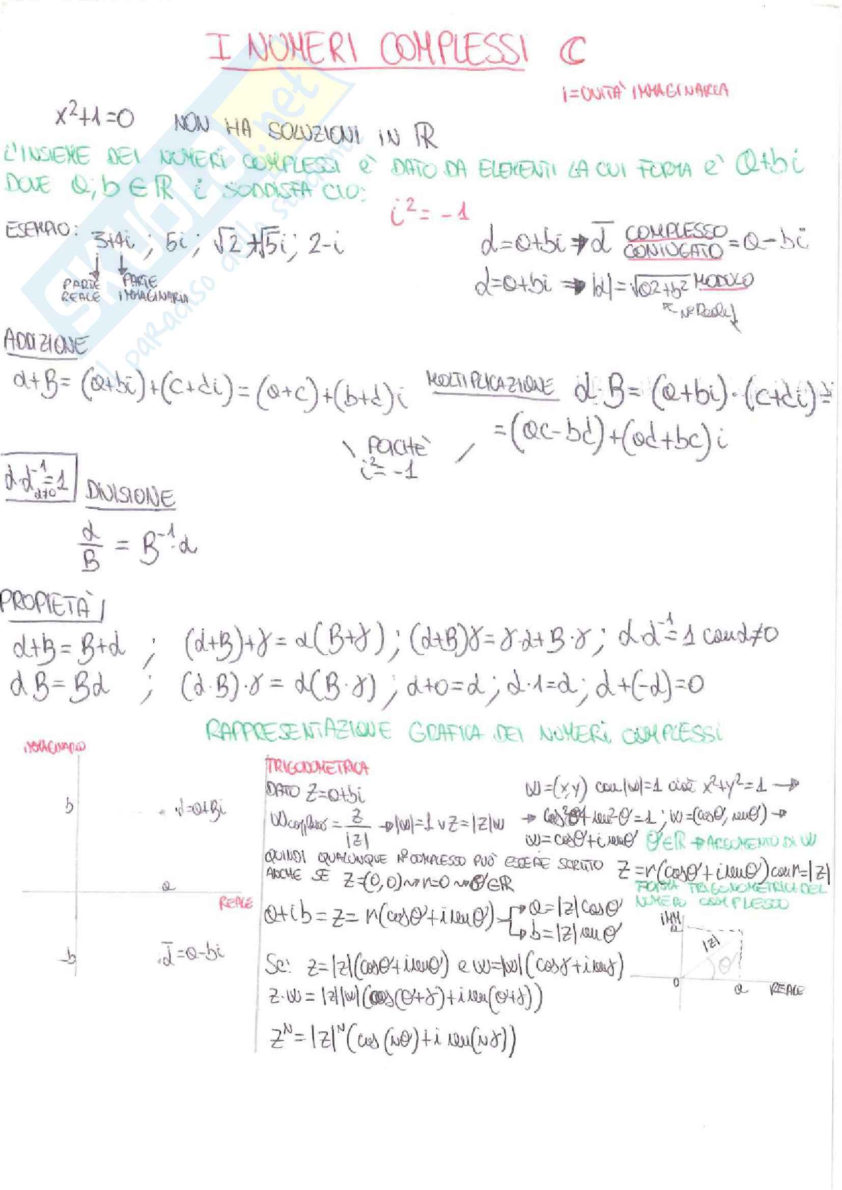 Analisi matematica 1. Teoria ed esercizi