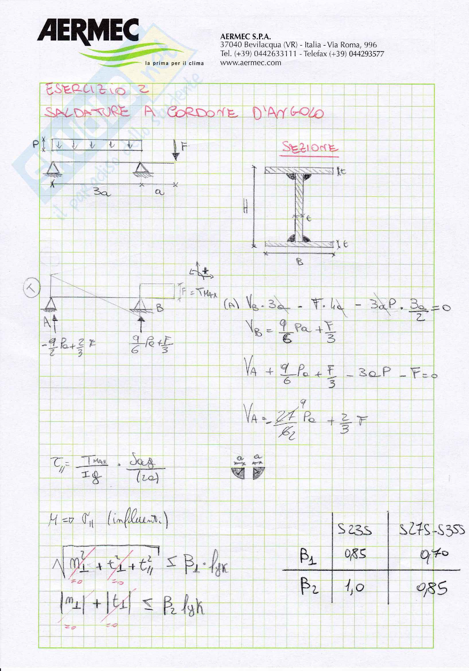 Esercizi di tecnica delle costruzioni pdf