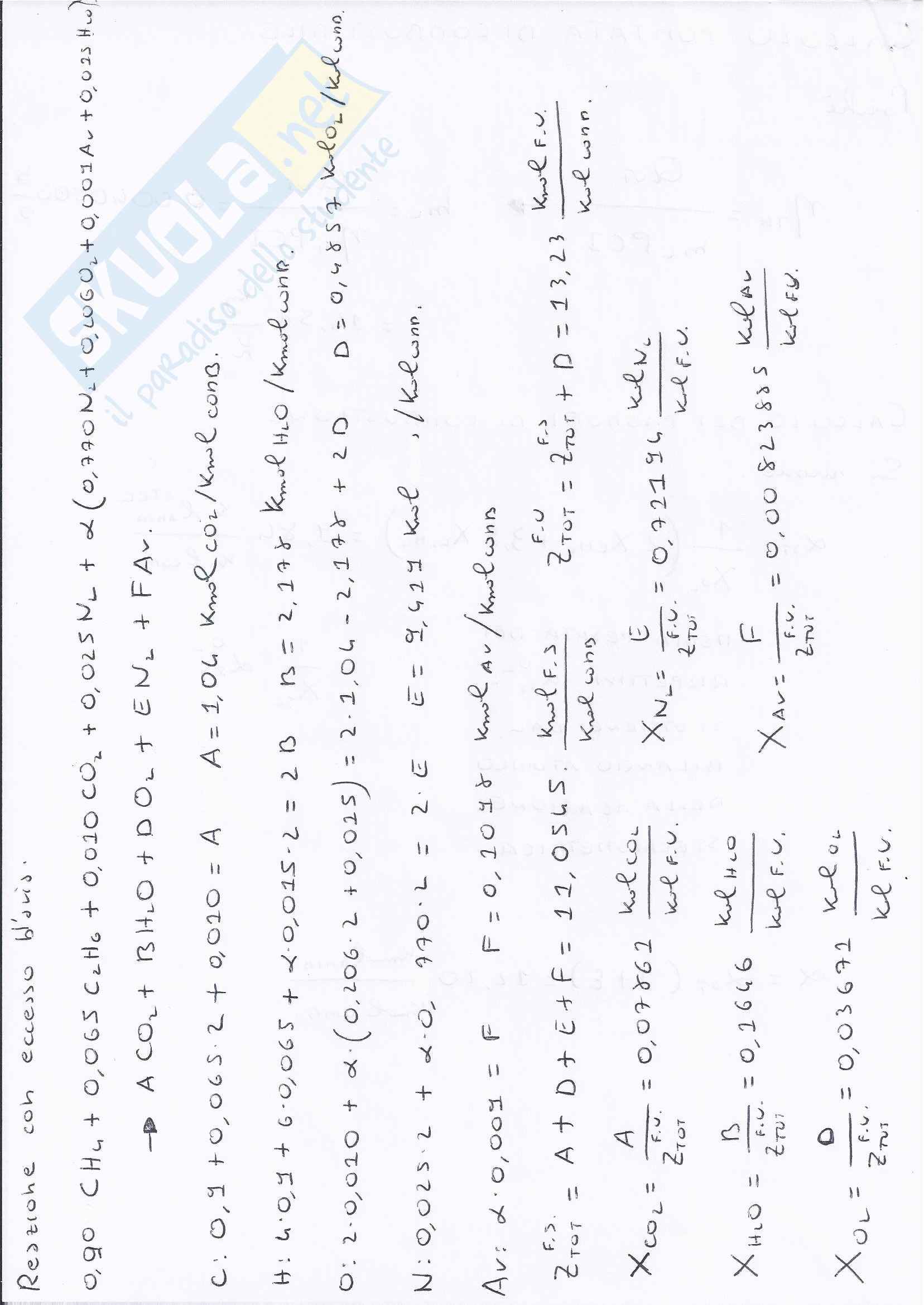 Sistemi energetici - esame svolto febbraio 2011 Pag. 6