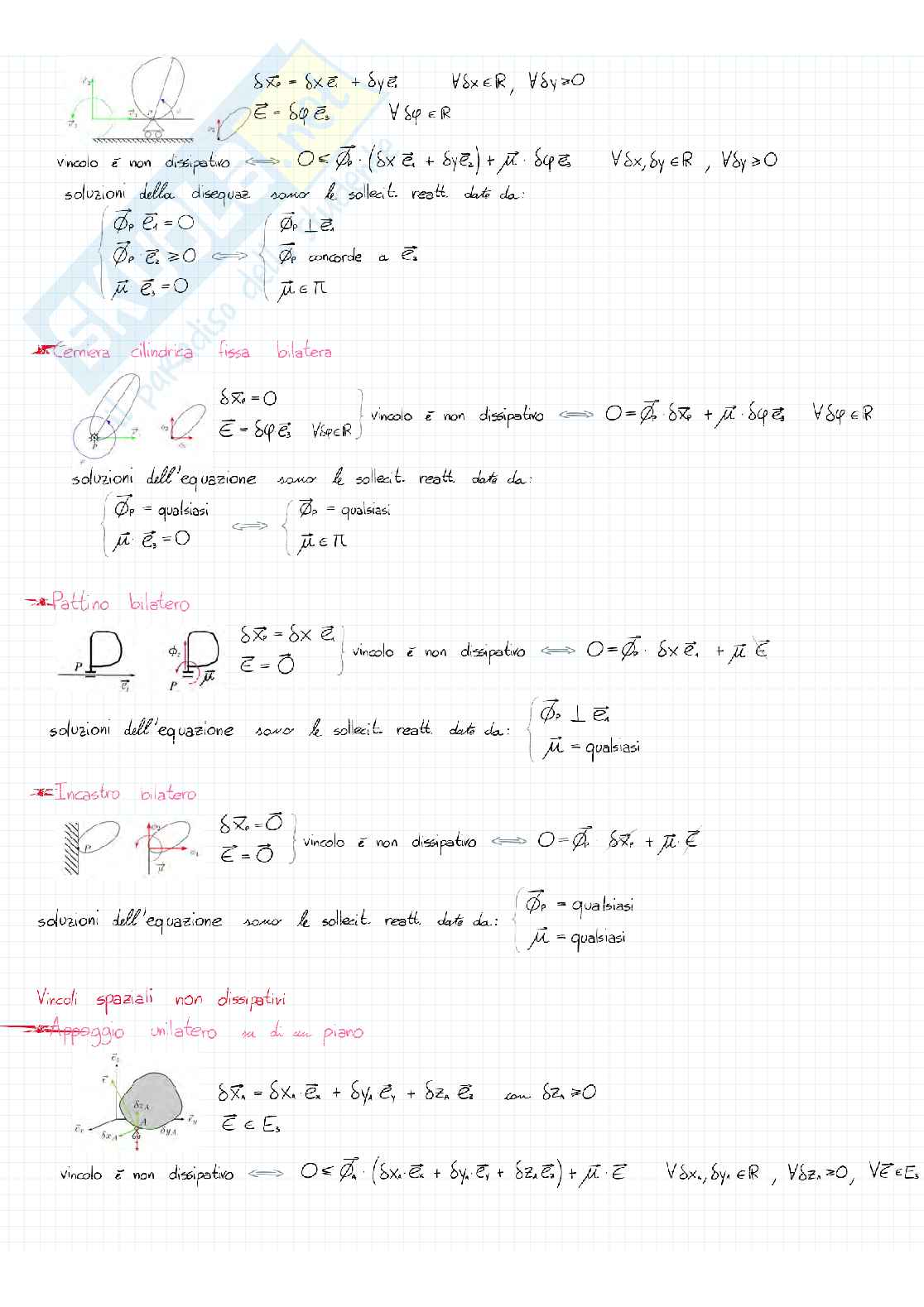 Fondamenti 2 di Meccanica razionale Pag. 31